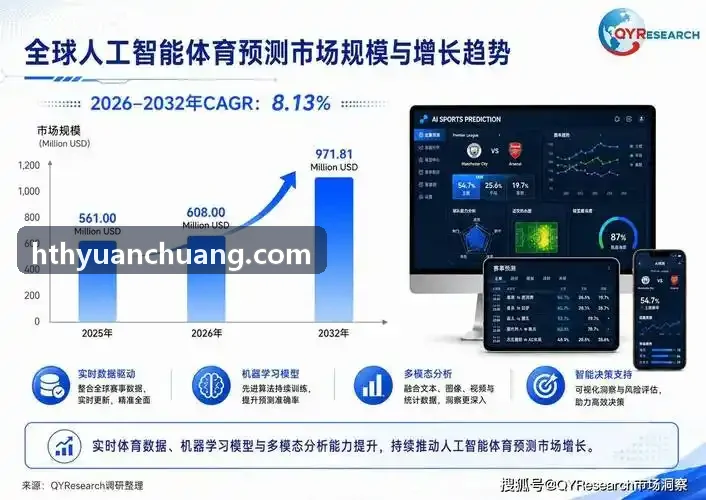 HUATIHUI全息AI体测交互镜